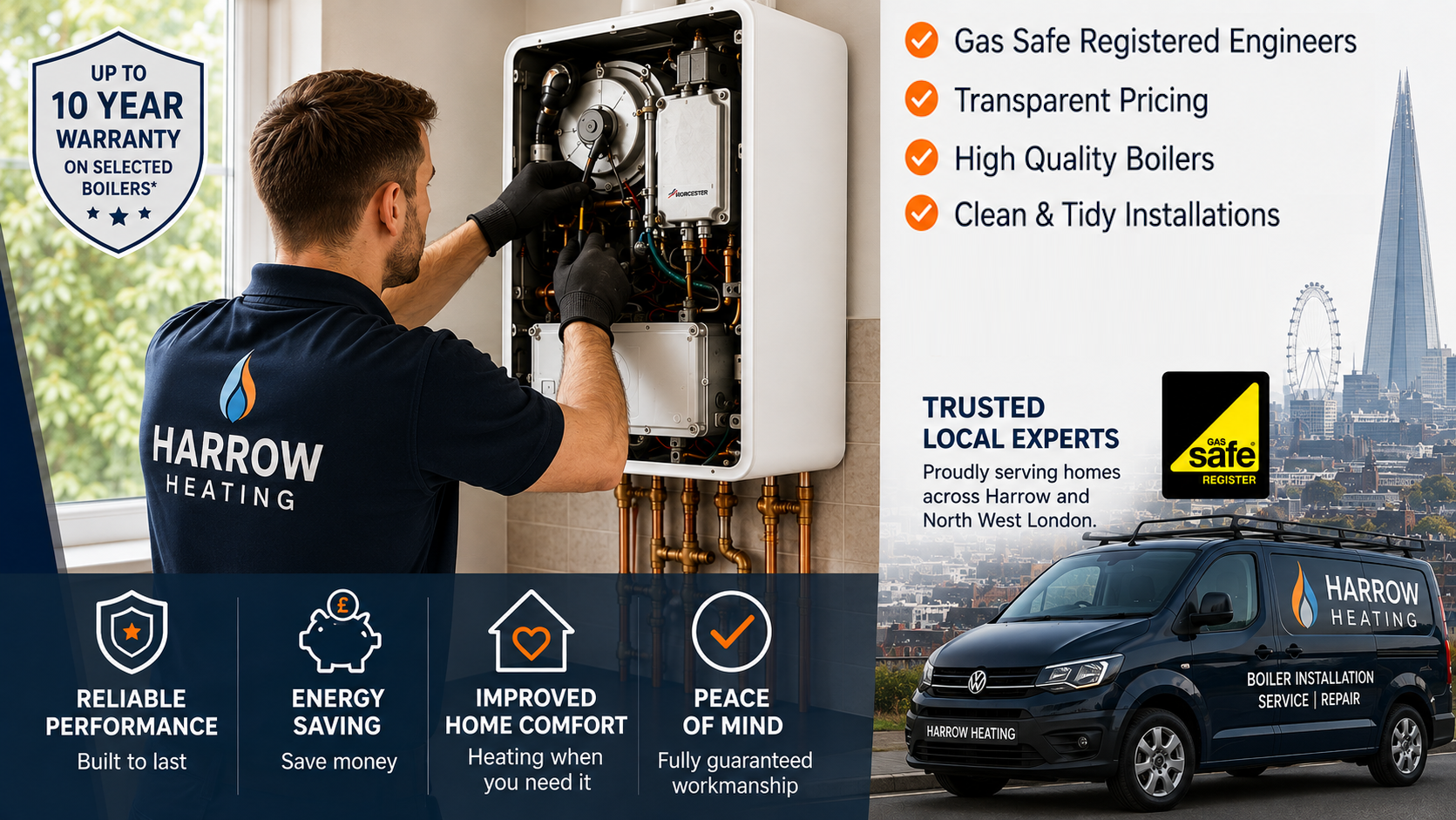 Boiler installation